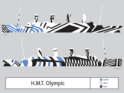 HMT Olympic camouflage dazzle illustration