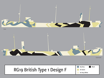 RG19 British Type 1 Design F camouflage dazzle illustration