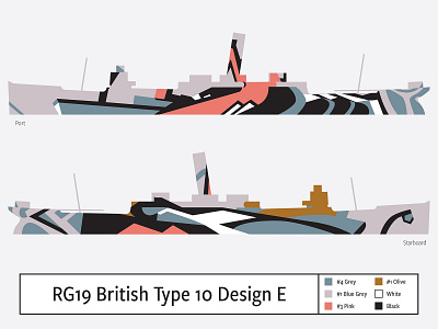 RG19 British Type 10 Design E camouflage dazzle illustration