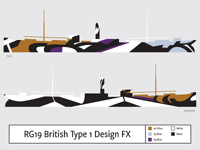 RG19 British Type 1 Design FX camouflage dazzle illustration