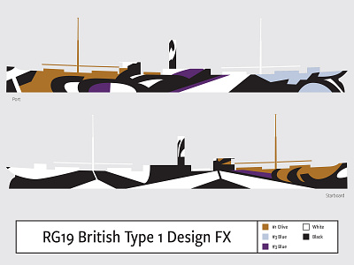 RG19 British Type 1 Design FX