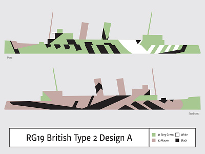 RG19 British Type 2 Design A camouflage dazzle illustration