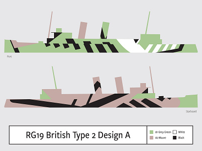 RG19 British Type 2 Design A