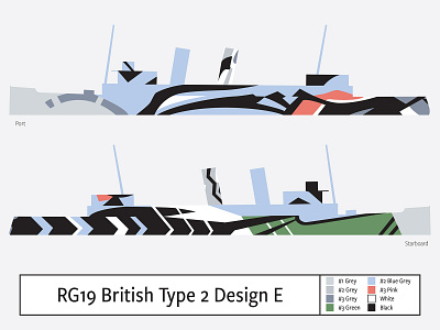 RG19 British Type 2 Design E camouflage dazzle illustration