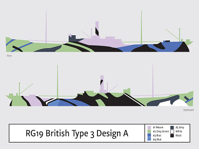 RG19 British Type 3 Design A camouflage dazzle illustration