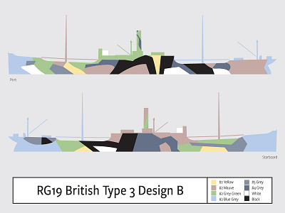 RG19 British Type 3 Design B camouflage dazzle illustration