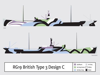 RG19 British Type 3 Design C camouflage dazzle illustration