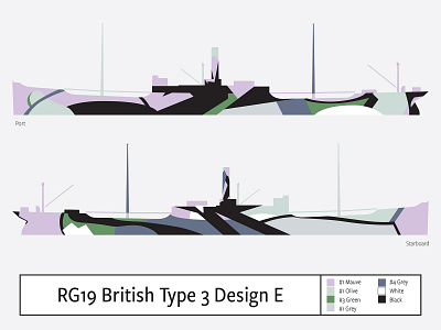 RG19 British Type 3 Design E