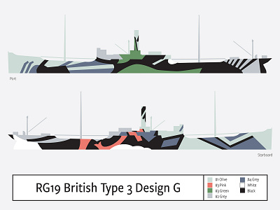 RG19 British Type 3 Design G camouflage dazzle illustration