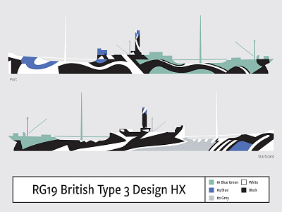 RG19 British Type 3 Design HX camouflage dazzle illustration