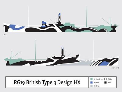 RG19 British Type 3 Design HX