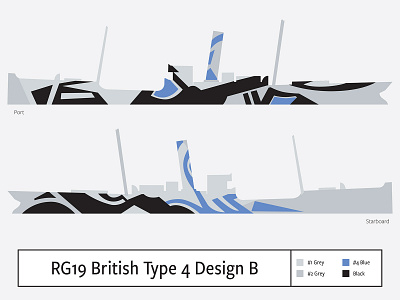 RG19 British Type 4 Design B camouflage dazzle illustration