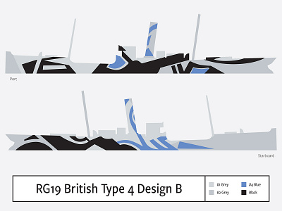 RG19 British Type 4 Design B