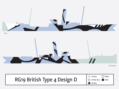 RG19 British Type 4 Design D camouflage dazzle illustration