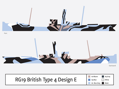 RG19 British Type 4 Design E camouflage dazzle illustration