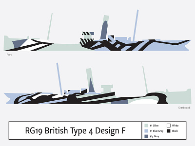 RG19 British Type 4 Design F camouflage dazzle illustration