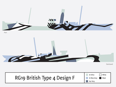 RG19 British Type 4 Design F