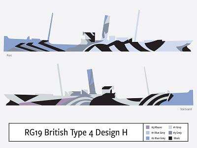 RG19 British Type 4 Design H camouflage dazzle illustration