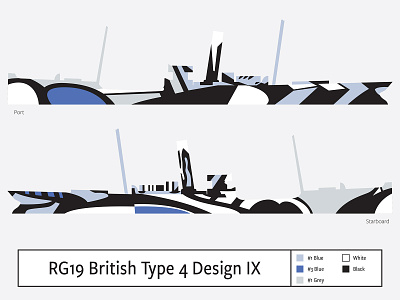 RG19 British Type 4 Design IX camouflage dazzle illustration