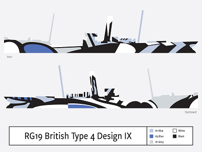 RG19 British Type 4 Design IX