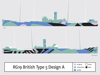 RG19 British Type 5 Design A camouflage dazzle illustration