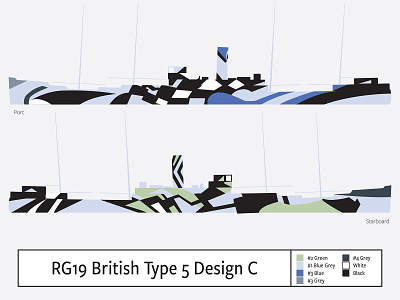 RG19 British Type 5 Design C camouflage dazzle illustration