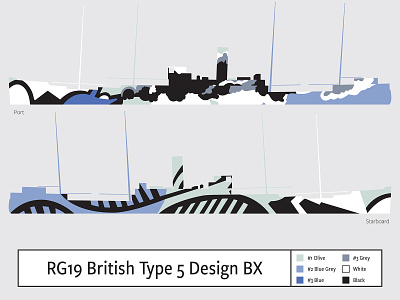 RG19 British Type 5 Design BX camouflage dazzle illustration