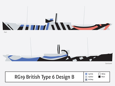 RG19 British Type 6 Design B camouflage dazzle illustration