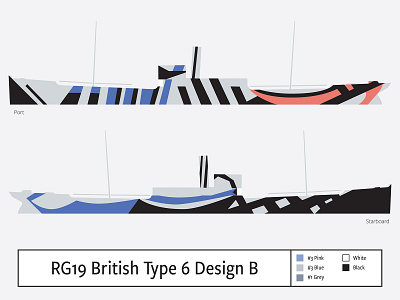 RG19 British Type 6 Design B