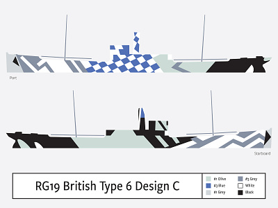 RG19 British Type 6 Design C camouflage dazzle illustration