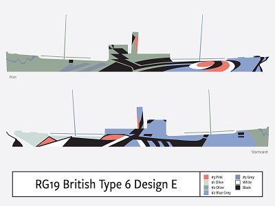 RG19 British Type 6 Design E camouflage dazzle illustration