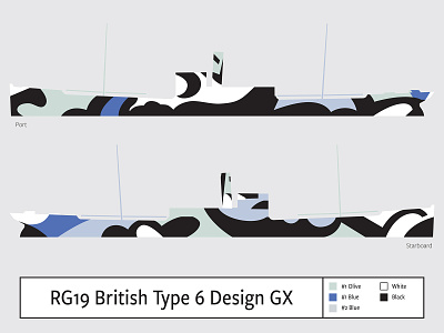 RG19 British Type 6 Design GX camouflage dazzle illustration