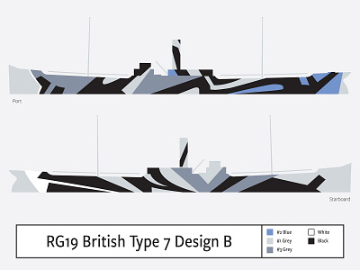 RG19 British Type B Design B camouflage dazzle illustration