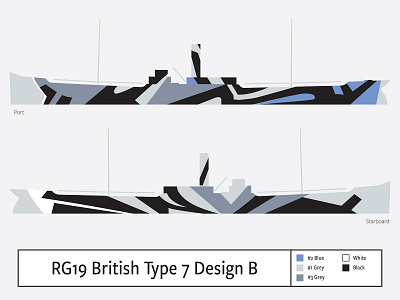 RG19 British Type B Design B