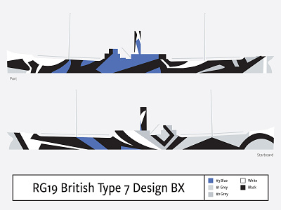 RG19 British Type B Design BX camouflage dazzle illustration