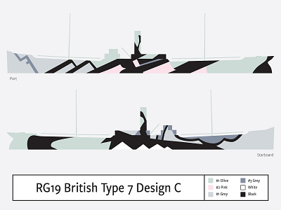 RG19 British Type B Design C