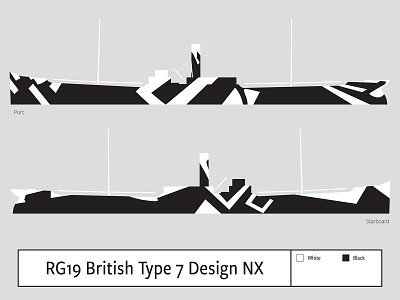 RG19 British Type B Design NX camouflage dazzle illustration