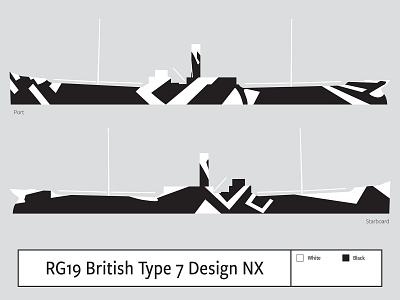 RG19 British Type B Design NX