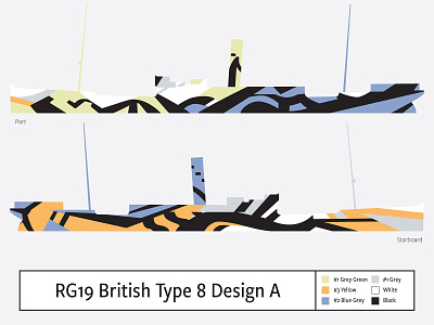RG19 British Type 8 Design A camouflage dazzle illustration
