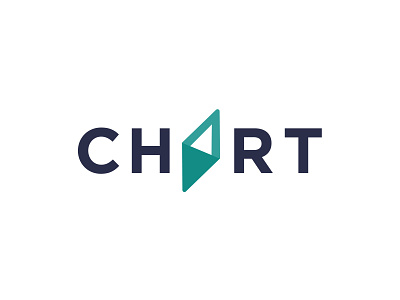 CHART Logo Redesign chart logo rebrand