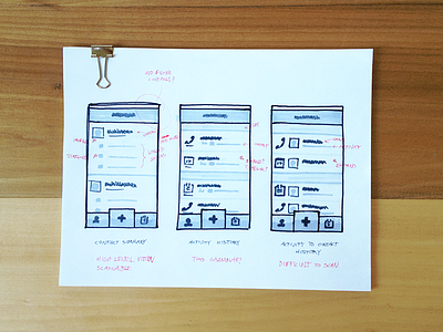 3 Up Sketches annotations ink iphone mobile paper pen prototype sketch ui ux wireframes