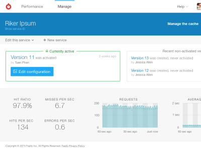 Manage dashboard