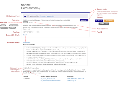 WAF Rule Management - Rule Card Anatomy