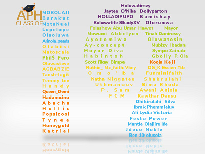 Text formation