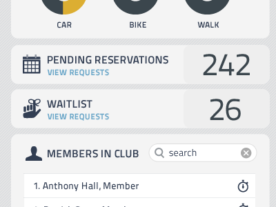 Club Scheduler Pending Waitlist