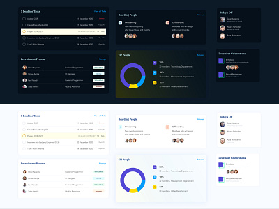 HR Dashboard - Components