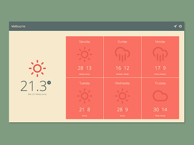 Weather App / Digital Signage app design digital signage display ios responsive weather weather app