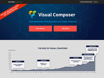 Visual Composer Page for Envato design envato landing one page page promo site web website