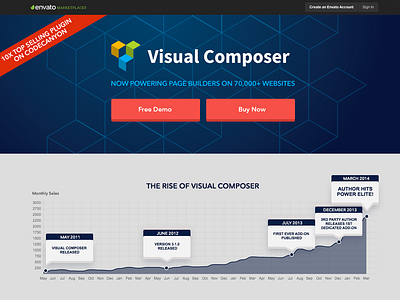 Visual Composer Page for Envato