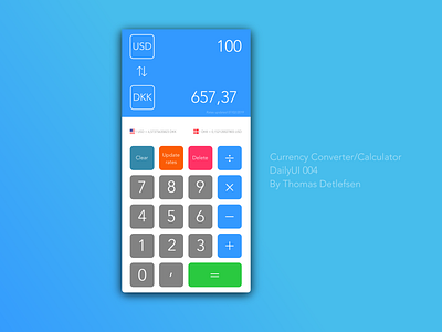 Currency Converter/Calculator